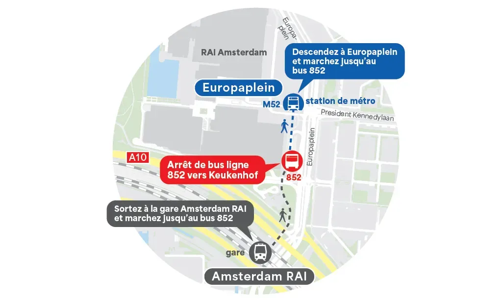 Amsterdam RAI depuis centre, avec le métro