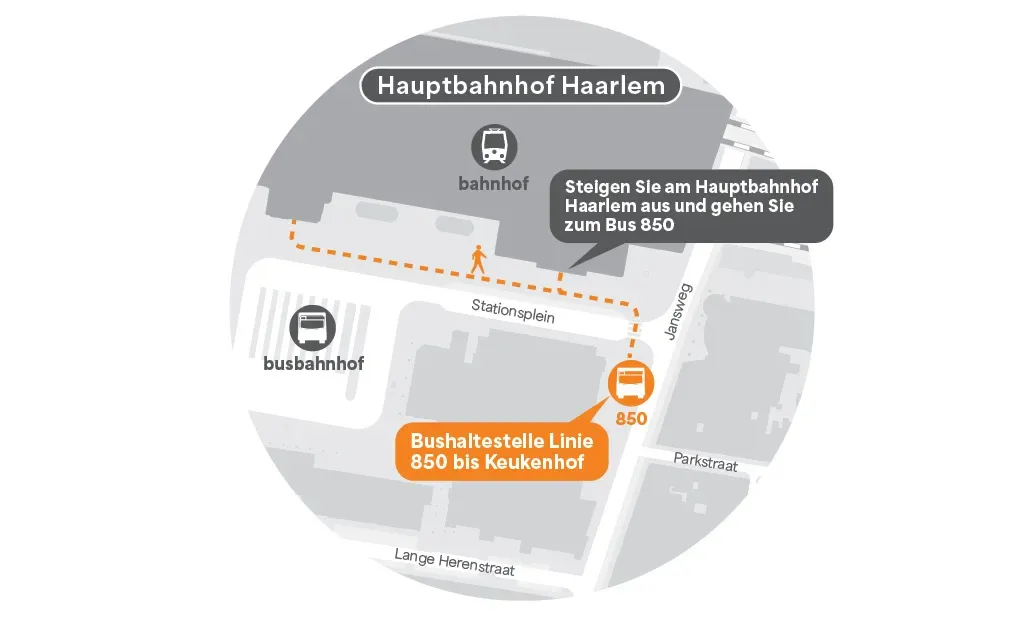 Bahnhof Haarlem