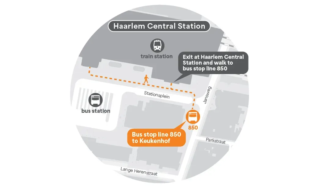 Haarlem Station