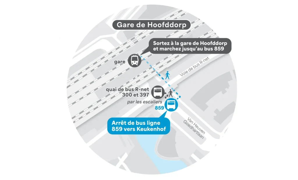 Gare de Hoofddorp, en bus ou en train