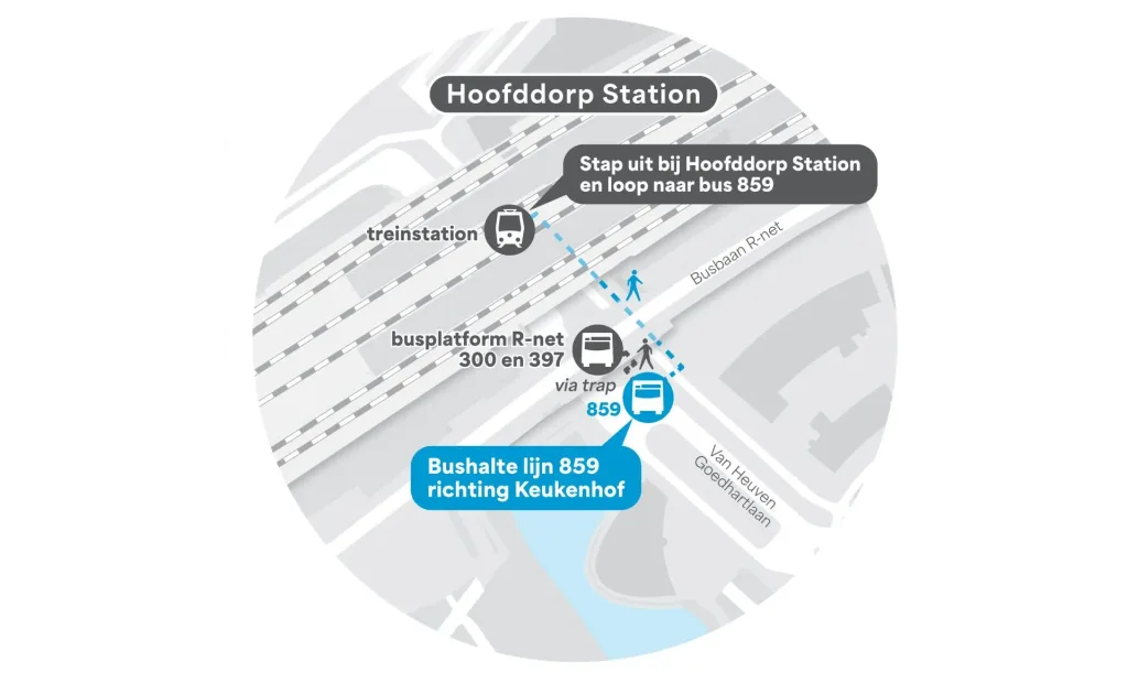 Hoofddorp vanuit Amsterdam, met bus of trein