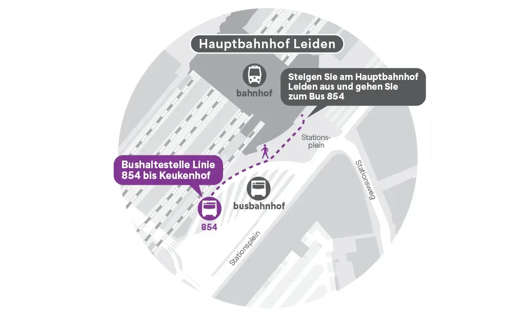 Hauptbahnhof Leiden